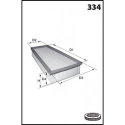 Filtro de Aire ELP3936...